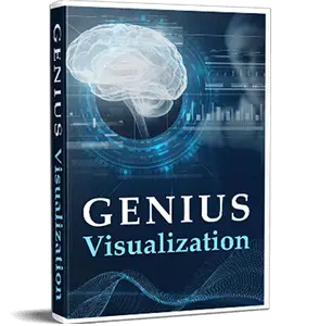 The Genius Song free bonus – Get Genius Visualization
